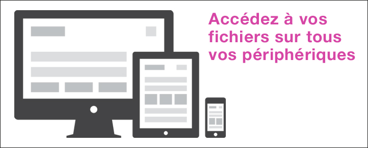 Accédez à vos  fichiers sur tous vos périphériques